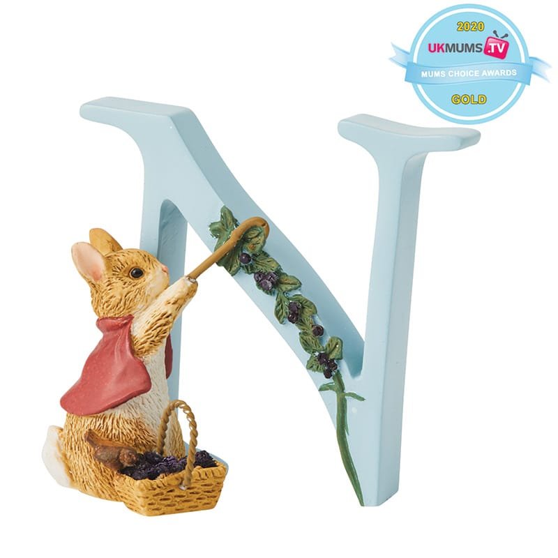 Peter Rabbit Alphabet Letter