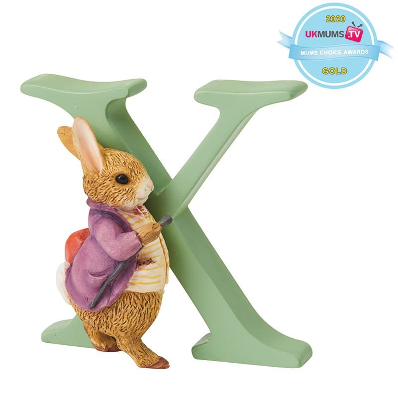 Peter Rabbit Alphabet Letter