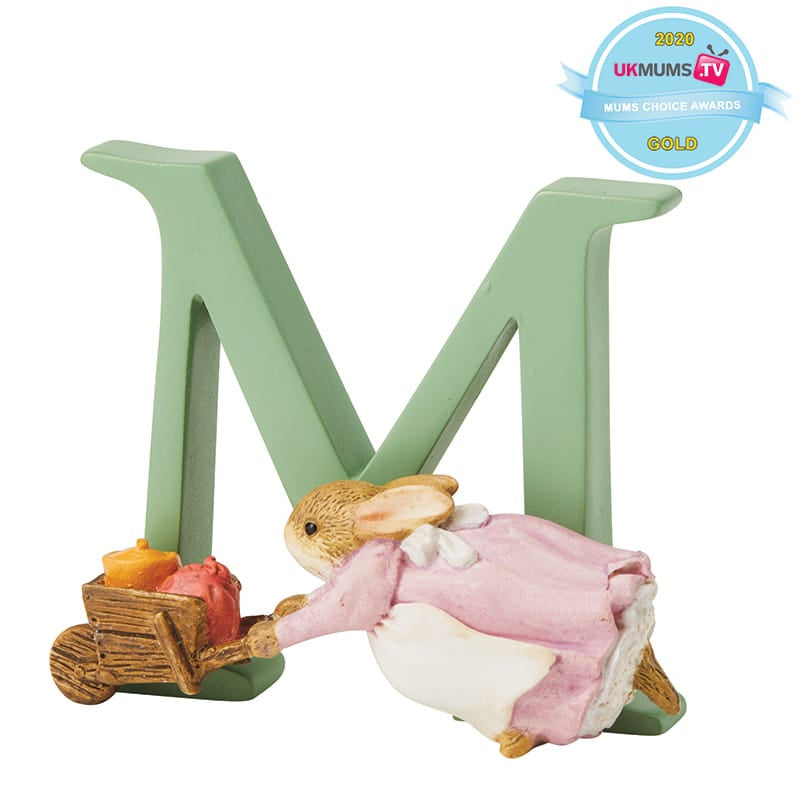 Peter Rabbit Alphabet Letter