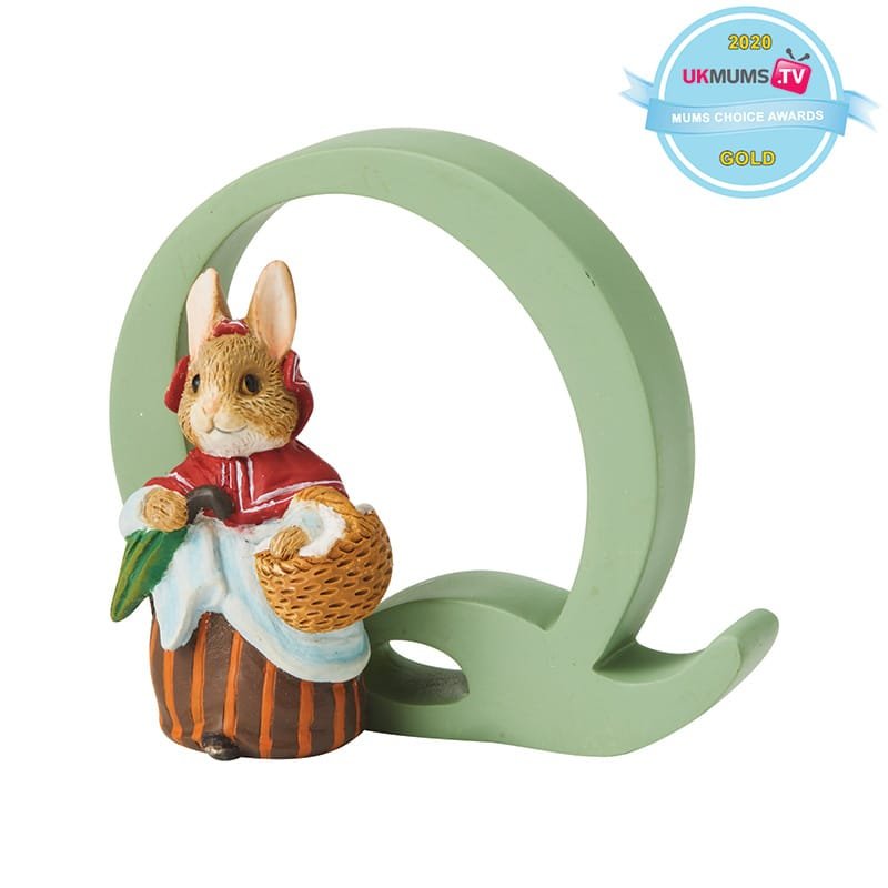 Peter Rabbit Alphabet Letter